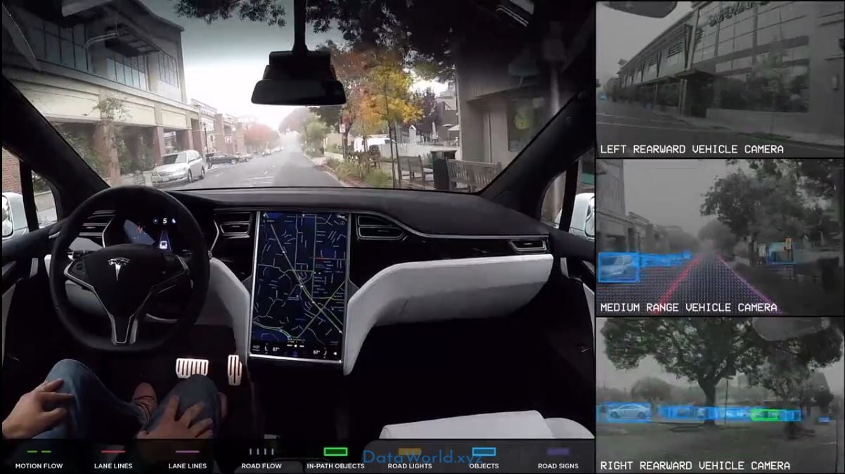 Tesla Explore Autopilot and Full Self-Driving